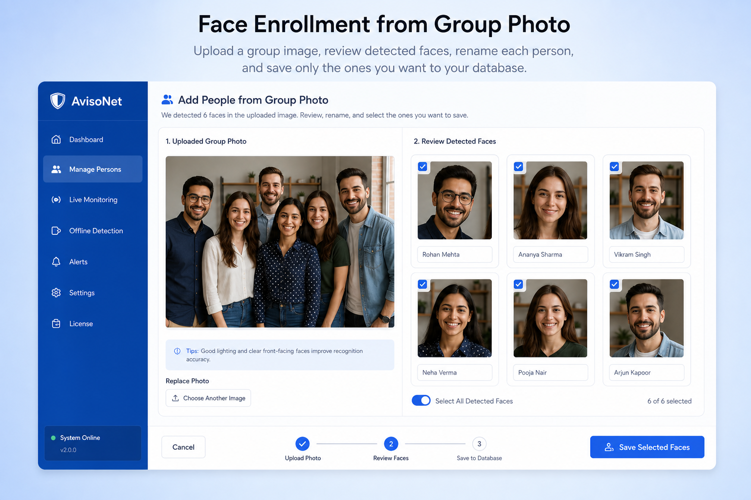 AvisoNet group photo face enrollment workflow.