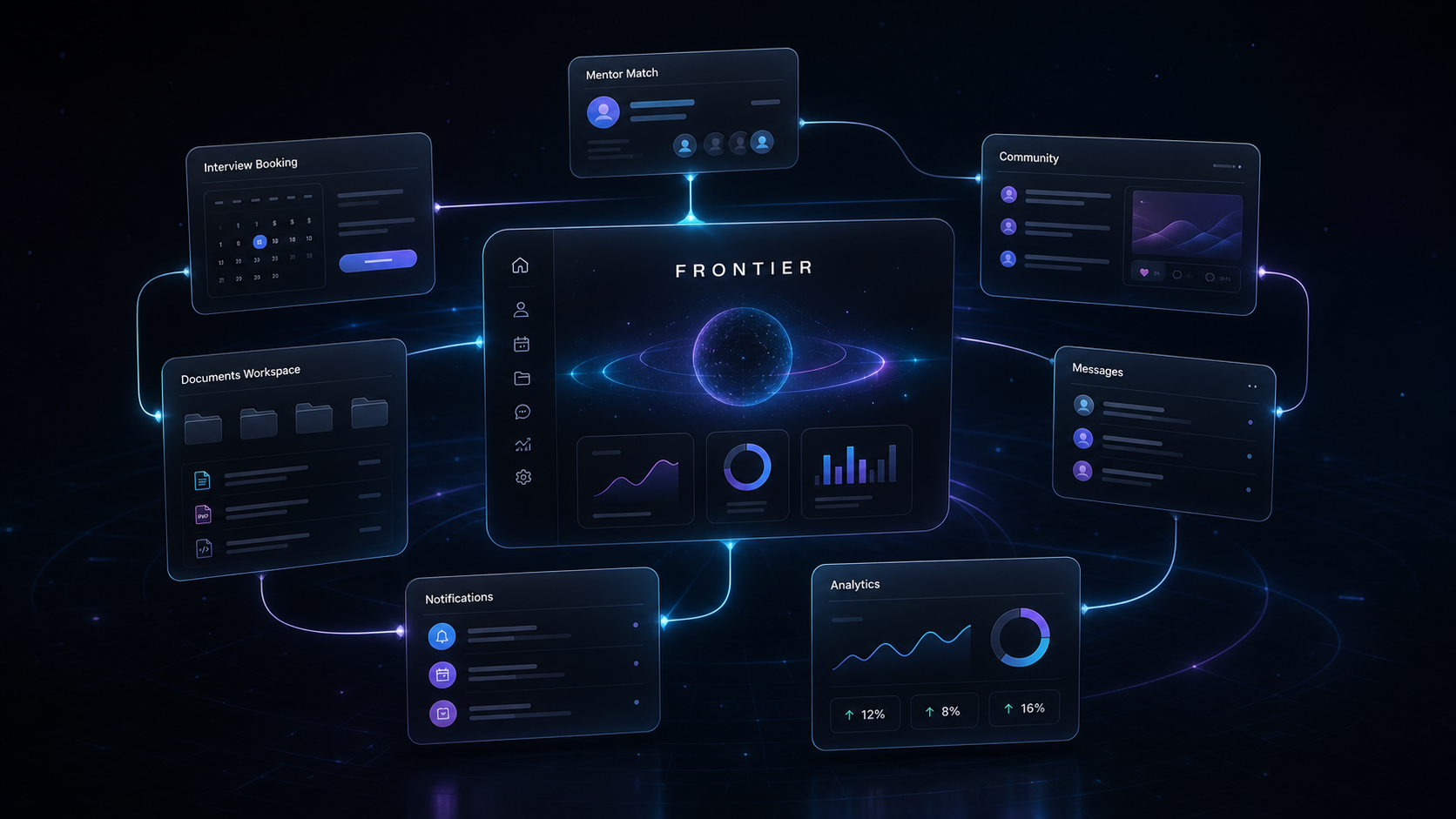 FRONTIER product system overview.